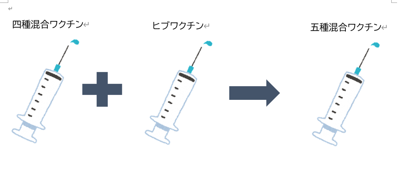 五種混合ワクチン