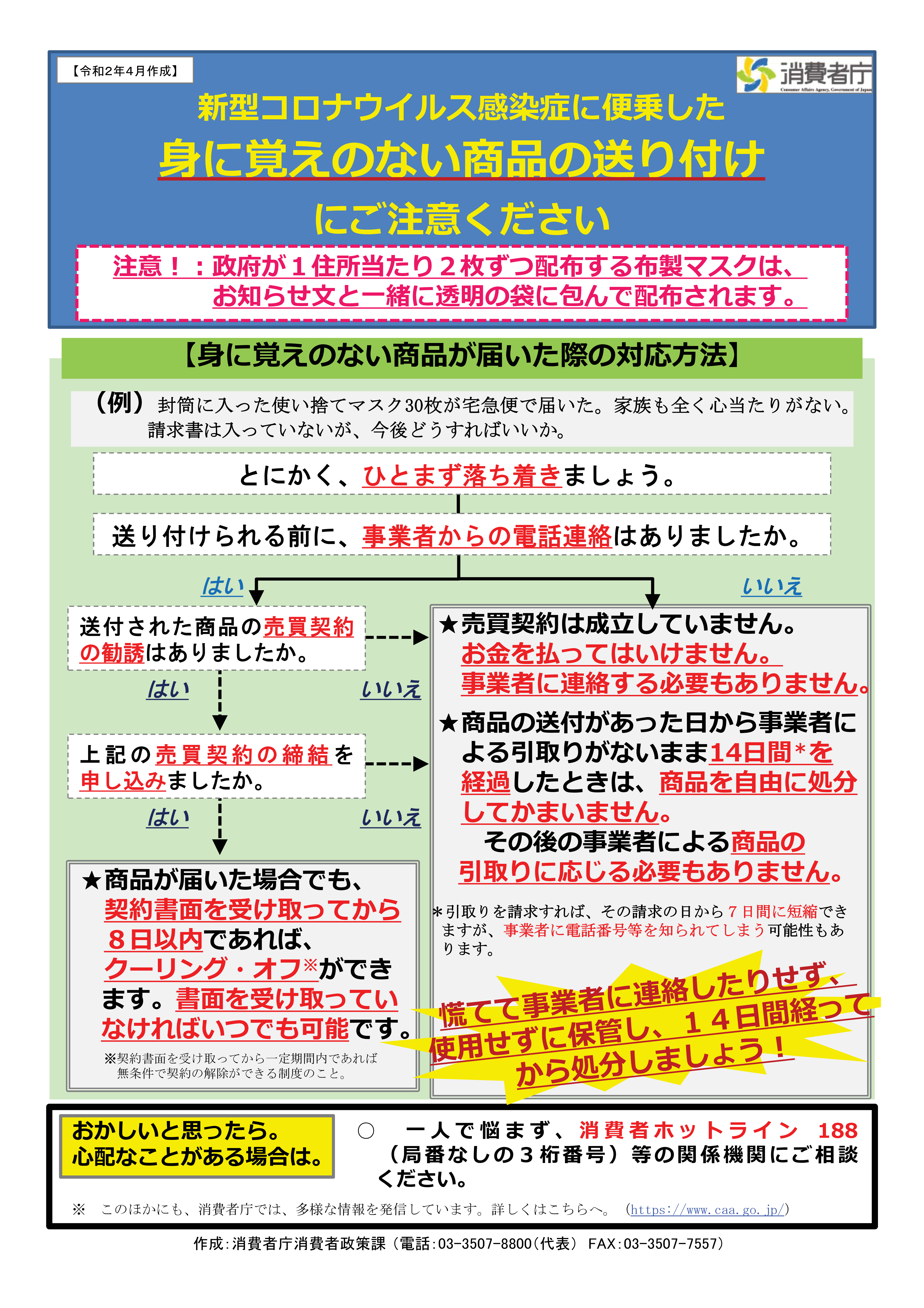 身に覚えのない商品の送り付けにご注意ください