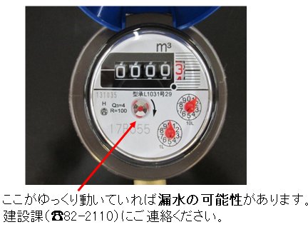 水道メータ