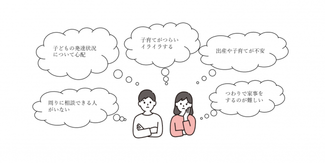 悩み事①