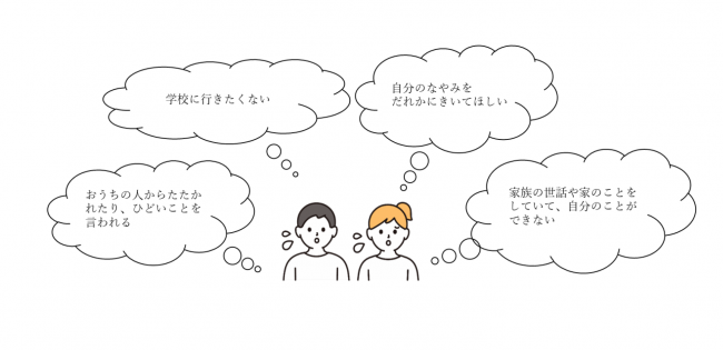 悩み事②